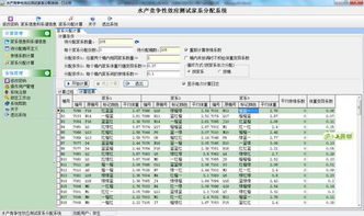 水產(chǎn)競(jìng)爭(zhēng)性效應(yīng)測(cè)試家系分配系統(tǒng) 創(chuàng)新驅(qū)動(dòng)漁業(yè)科技，軟件著作權(quán)彰顯實(shí)力